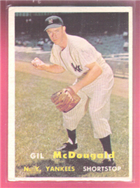 1957 Topps Baseball #200 Gil McDougald