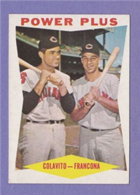 1960 Topps Baseball Card  #260 Power Plus (Rocky Covalito, Tito Francona)