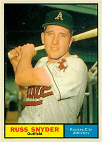 1961 Topps Baseball Card #143 Russ Snyder