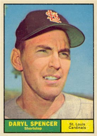1961 Topps Baseball Card #357 Daryl Spencer