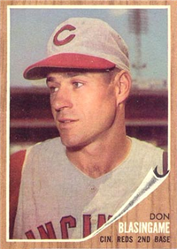 1962 Topps Baseball Card #103 Don Blasingame