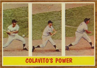 1962 Topps Baseball Card #314 Colavito's Power