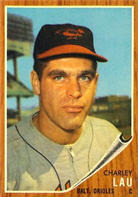 1962 Topps Baseball Card #533 Charley Lau