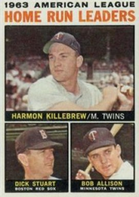 1964 Topps Baseball  Card #10  AL HR Leaders (Killebrew, etc.)