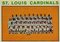 1964 Topps Baseball  Card #87  Cardinals Team