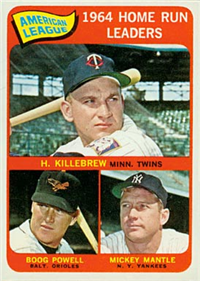 1965 Topps Baseball  Card #3  AL HR Leaders (Mantle, Killebrew, etc.)