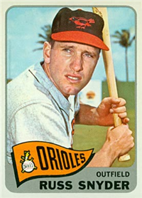 1965 Topps Baseball  Card #204  Russ Snyder