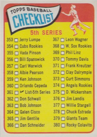 1965 Topps Baseball  Card #361  Checklist 335-429