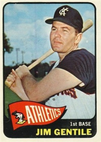 1965 Topps Baseball  Card #365  Jim Gentile