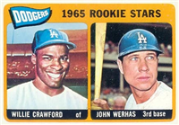 1965 Topps Baseball  Card #453  Dodgers Rookies