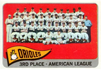1965 Topps Baseball  Card #572  Orioles Team (Short Print)