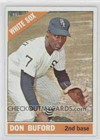1966 Topps Baseball  Card #465  Don Burford