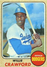 1968 Topps Baseball  Card #417  Willie Crawford