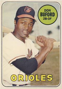 1969 Topps Baseball  Card #478  Don Buford