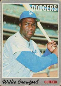 1970 Topps Baseball  Card #34  Willie Crawford