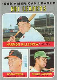 1970 Topps Baseball  Card #64  AL RBI Leaders (Jackson, Killebrew, etc.)