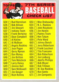 1970 Topps Baseball  Card #588b  7th Series Check List (634-720)(666 is Adolfo Phillips)