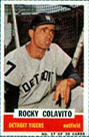 1961 Bazooka Baseball Card  #17  Rocky Colavito