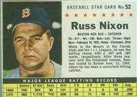 1961 Post Cereal Box Baseball Card  #52b  Russ Nixon (company)