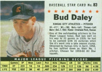 1961 Post Cereal Box Baseball Card  #83b  Bud Daley (company)