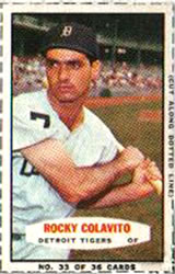1963 Bazooka Baseball Card  #33  Rocky Colavito