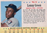1963 Post Cereal Baseball Card  #6  Lenny Green