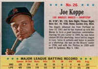 1963 Post Cereal Baseball Card  #26a  Joe Koppe (1962 Avg. is .277)