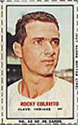 1965 Bazooka Baseball Card  #33  Rocky Colavito