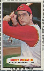 1966 Bazooka Baseball Card  #15  Rocky Colavito