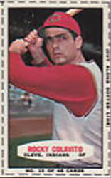 1967 Bazooka Baseball Card  #15  Rocky Colavito