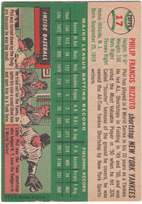 #17 PHIL RIZZUTO New York Yankees Shortstop Baseball Card (Topps, 1954)