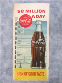 1957 "58 Million A Day/Sign of Good Taste" Lithograph Coca-Cola Ink Blotter