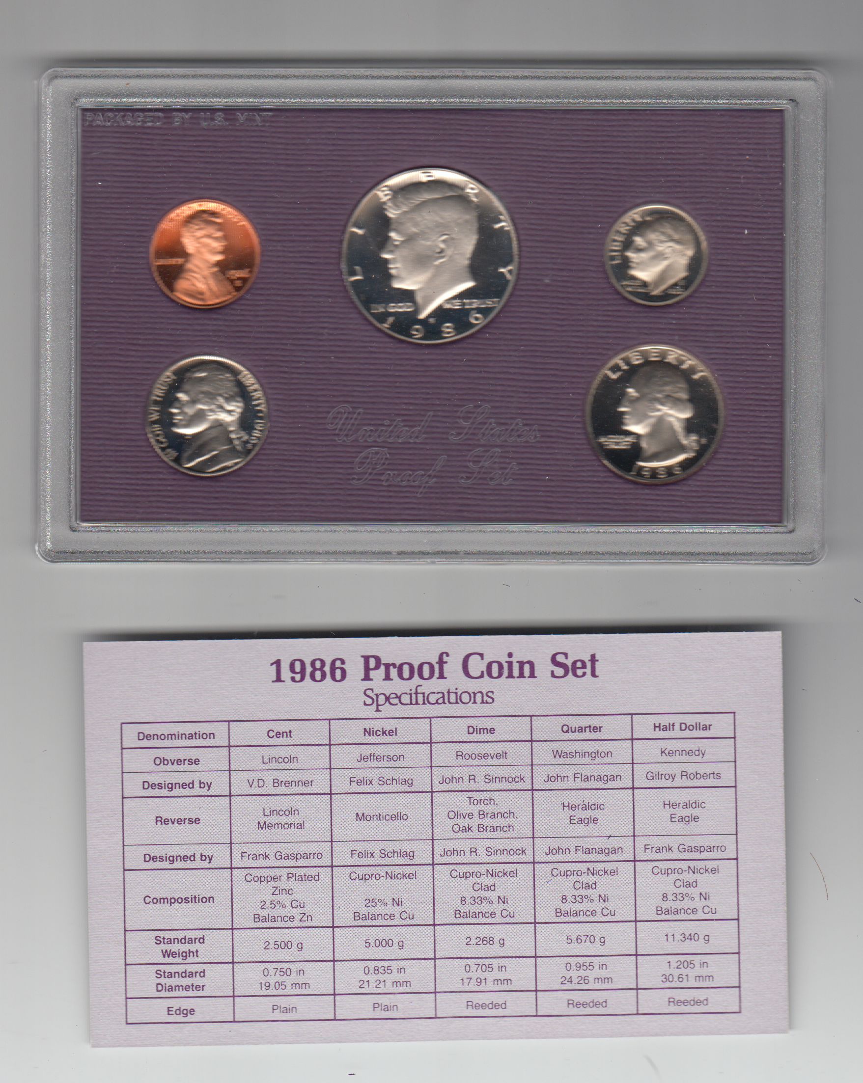 us mint coins credit card